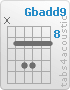 Chord Gbadd9 (x,9,11,11,9,9)